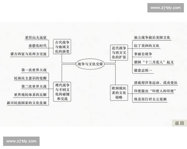 英格兰对阵希腊焦点战前瞻攻防对决与历史交锋全面解析